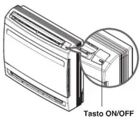 LG UM24FH - Funzionamento indotto - 4