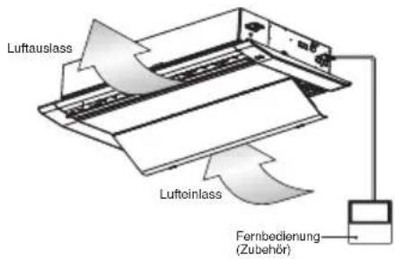 LG UM24FH - Luftfilter - 5