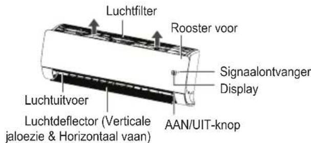 LG UM24FH - Luchtfilters - 2