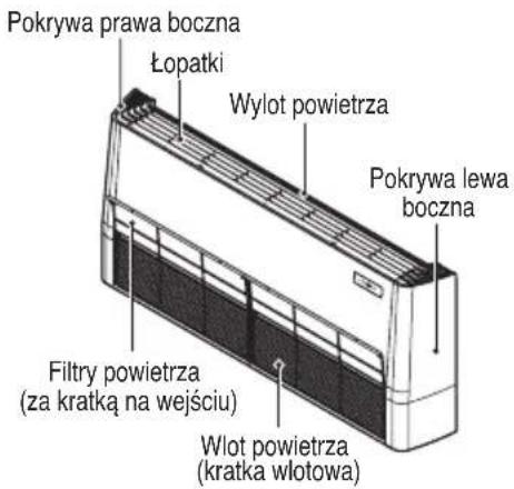 LG UM24FH - UWAGA Zasilanie sieciowe musi być odłączone przed rozpoczęciem czyszczenia jednostki wewnętrznej. - 3