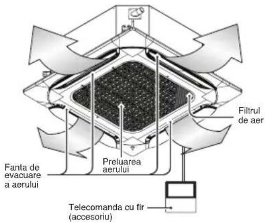 LG UM24FH - Filtrele de aer - 4