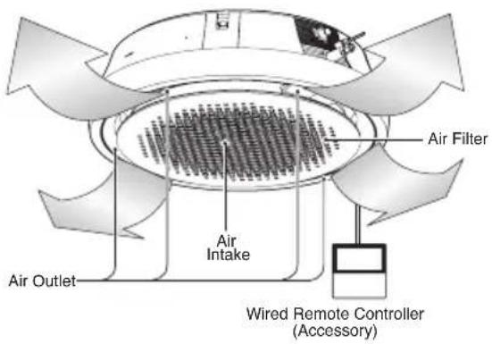 LG UM24FH - Air Filters - 3