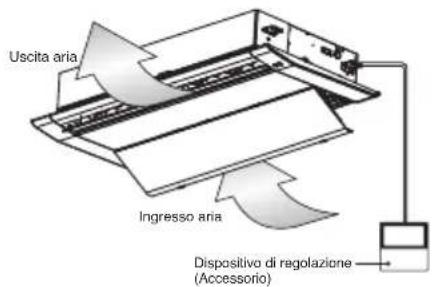 LG UM24FH - Filtri aria - 5