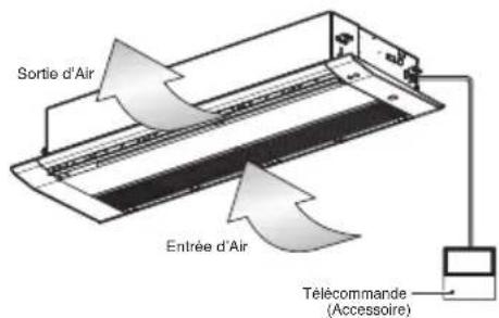 LG UM24FH - FILTRES D'AIR - 4