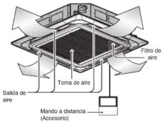 LG UM24FH - Filtros de aire - 3