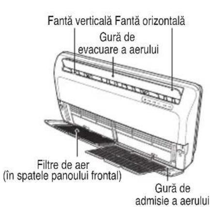 LG UM24FH - Filtrele de aer - 1