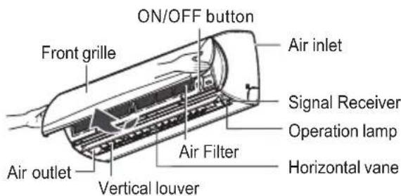 LG UM24FH - Clean the air filter - 2