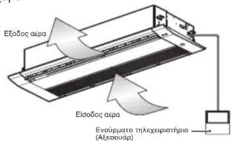LG UM24FH - Φίλτρα αέρα - 4