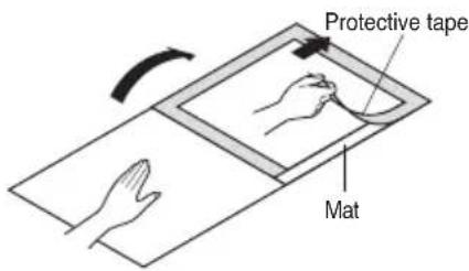 LG UM24FH - How to replace picture & photograph - 5