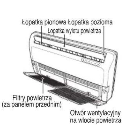 LG UM24FH - UWAGA Zasilanie sieciowe musi być odłączone przed rozpoczęciem czyszczenia jednostki wewnętrznej. - 2