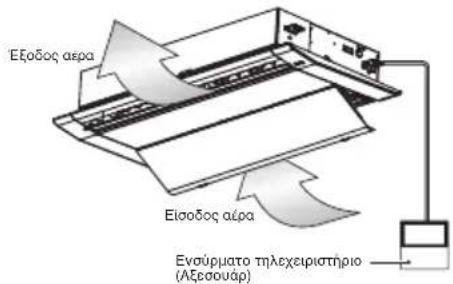 LG UM24FH - Φίλτρα αέρα - 5