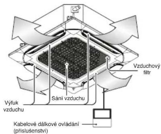LG UM24FH - Vzduchové filtry - 4