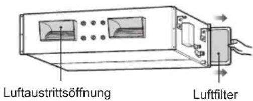 LG UM24FH - Luftfilter - 3