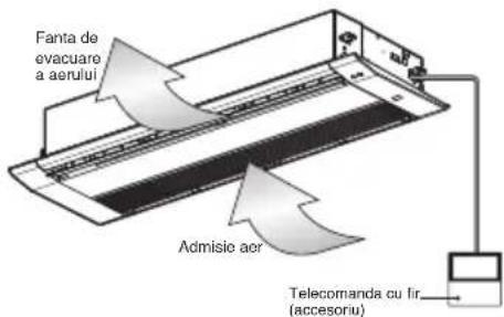 LG UM24FH - Filtrele de aer - 4