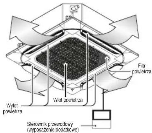 LG UM24FH - Filtry powietrza - 4