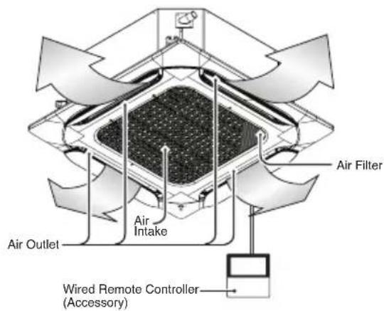 LG UM24FH - Air Filters - 4