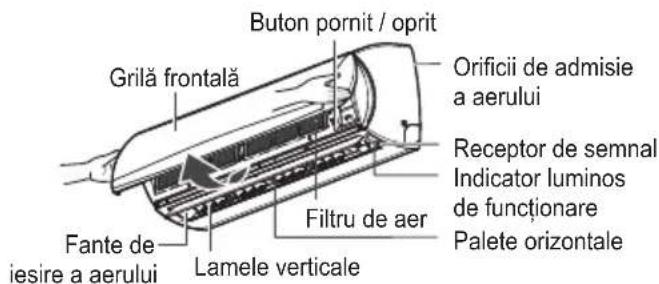 LG UM24FH - Curățați filtrul de aer - 2