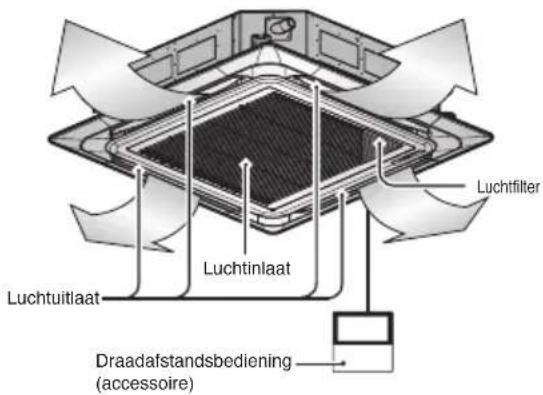LG UM24FH - ⚠ WAARSCHUWING - 1