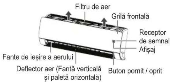 LG UM24FH - Curățați filtrul de aer - 1
