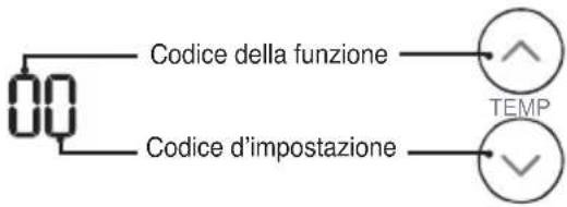 LG UM24FH - Come impostare il colore del livello di qualità dell'aria. - 2