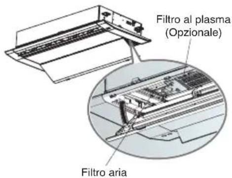 LG UM24FH - Filtri aria - 2