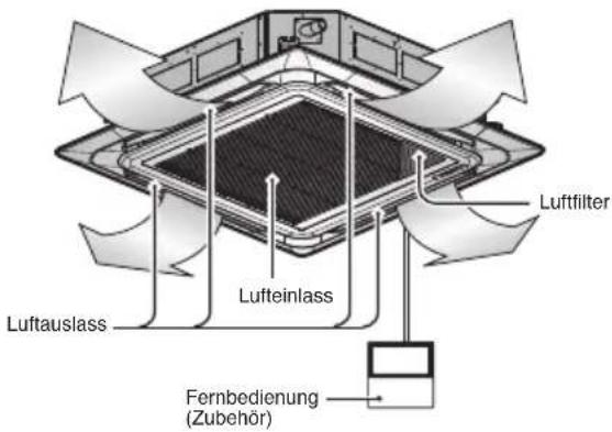 LG UM24FH - Bedienung - 7