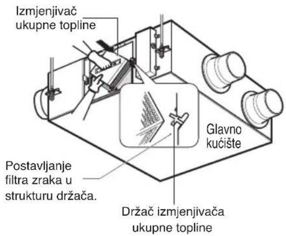 LG LZH200GBA2 - Sastavljanje izmjenjivača ukupne topline - 1