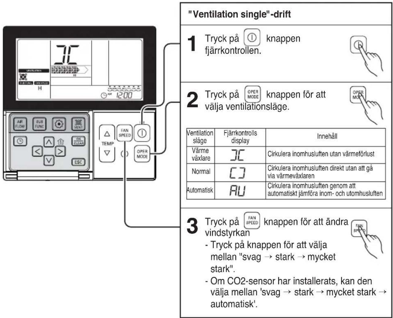 LG LZH200GBA2 - Metod för att styra och välja luftvolym – "Ventilation Single"-drift - 1