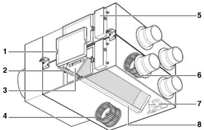 LG LZH200GBA2 - Modelos: LZ-H150GBA2 / LZ-H200GBA2 - 1