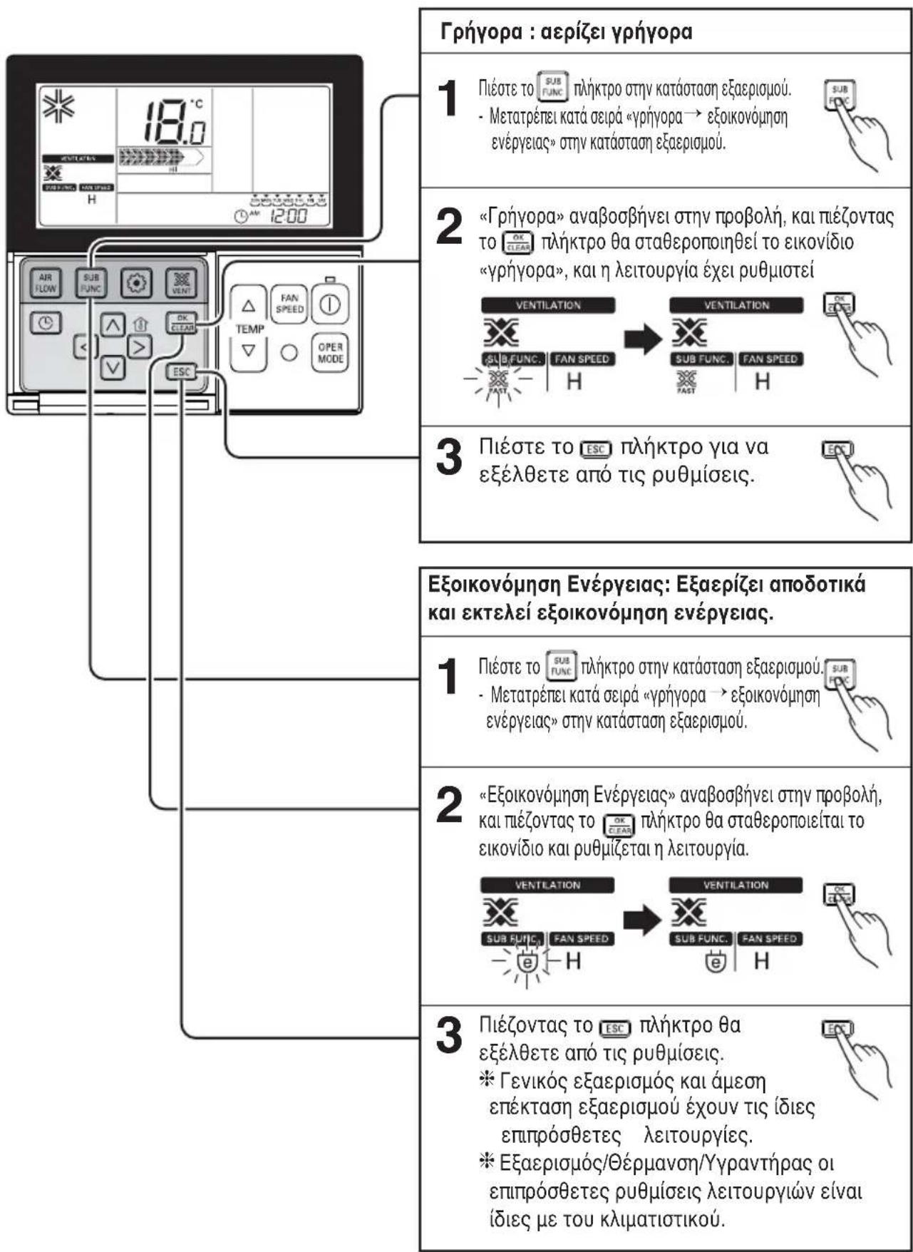 LG LZH200GBA2 - Κατάσταση οικονομικού εξαερισμού Γρήγορη/Ενέργεια - 1