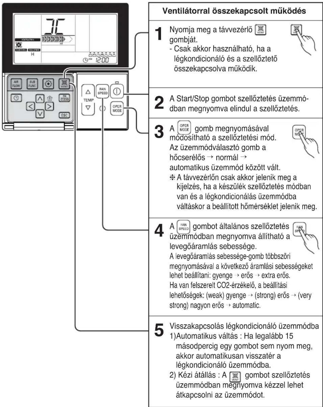 LG LZH200GBA2 - Üzemeltetés és levegőmennyiség kijelölése – összekapcsolt működés szellőztetéssel - 1