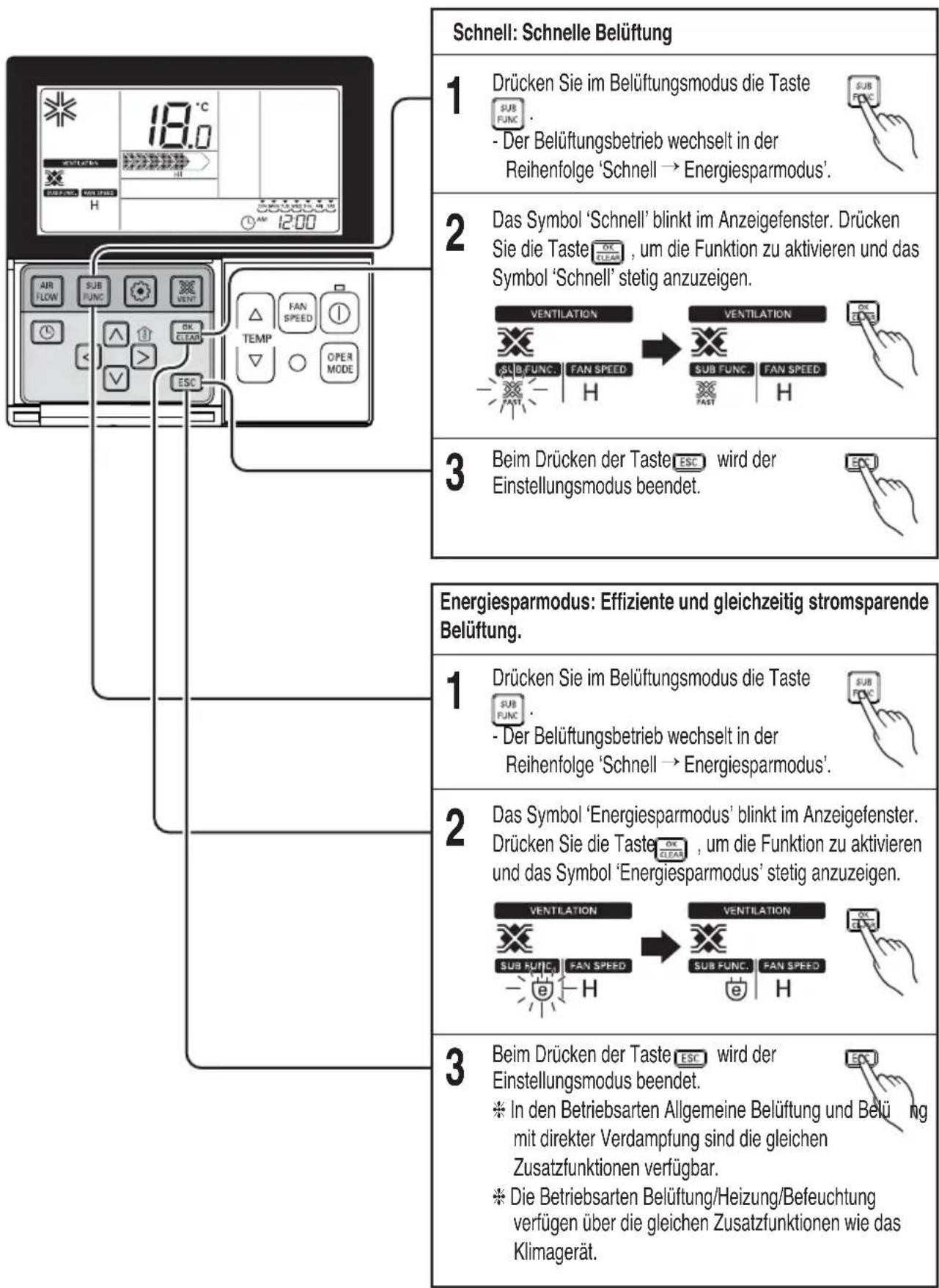 LG LZH200GBA2 - Schnelle Belüftung/Belüftung im Stromsparbetrieb - 1