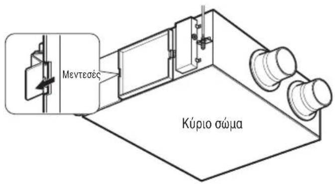 LG LZH200GBA2 - Συναρμολόγηση του καλύμματος συντήρησης - 3