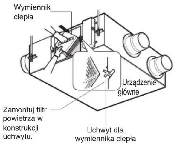 LG LZH200GBA2 - Montaż wymiennika ciepła - 1