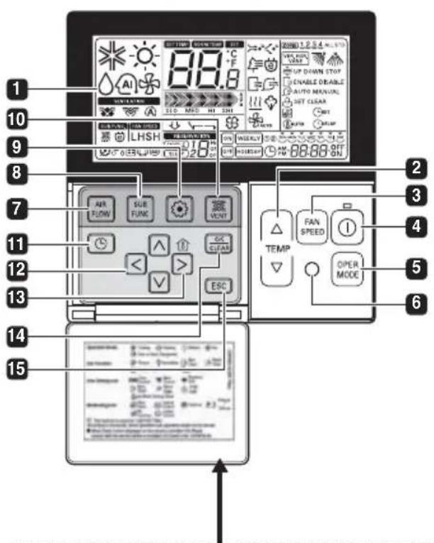 LG LZH200GBA2 - Controlo remoto LCD (PQRCVSL0 / PQRCVSL0QW) - 1