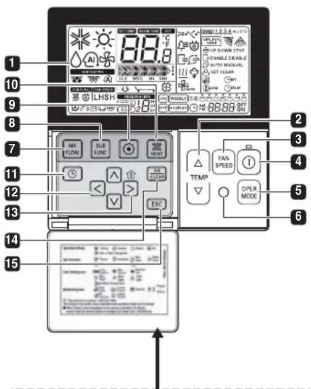 LG LZH200GBA2 - LCD Fernbedienung (PQRCVSL0 / PQRCVSL0QW) - 1