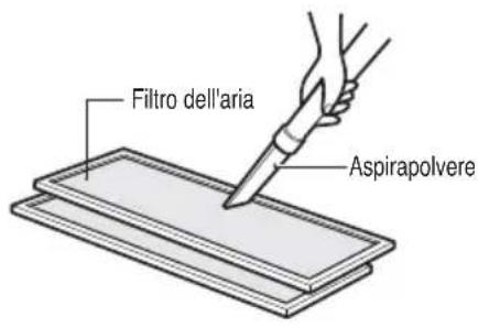 LG LZH200GBA2 - Pulizia dello scambiatore di calore totale - 1