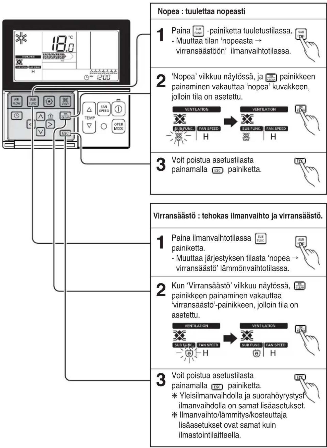 LG LZH200GBA2 - Nopean/virransäästö ilmanvaihdon tila - 1
