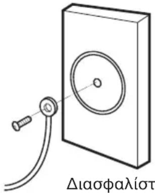 LG LZH200GBA2 - Ηλεκτρική Ασφάλεια - 2
