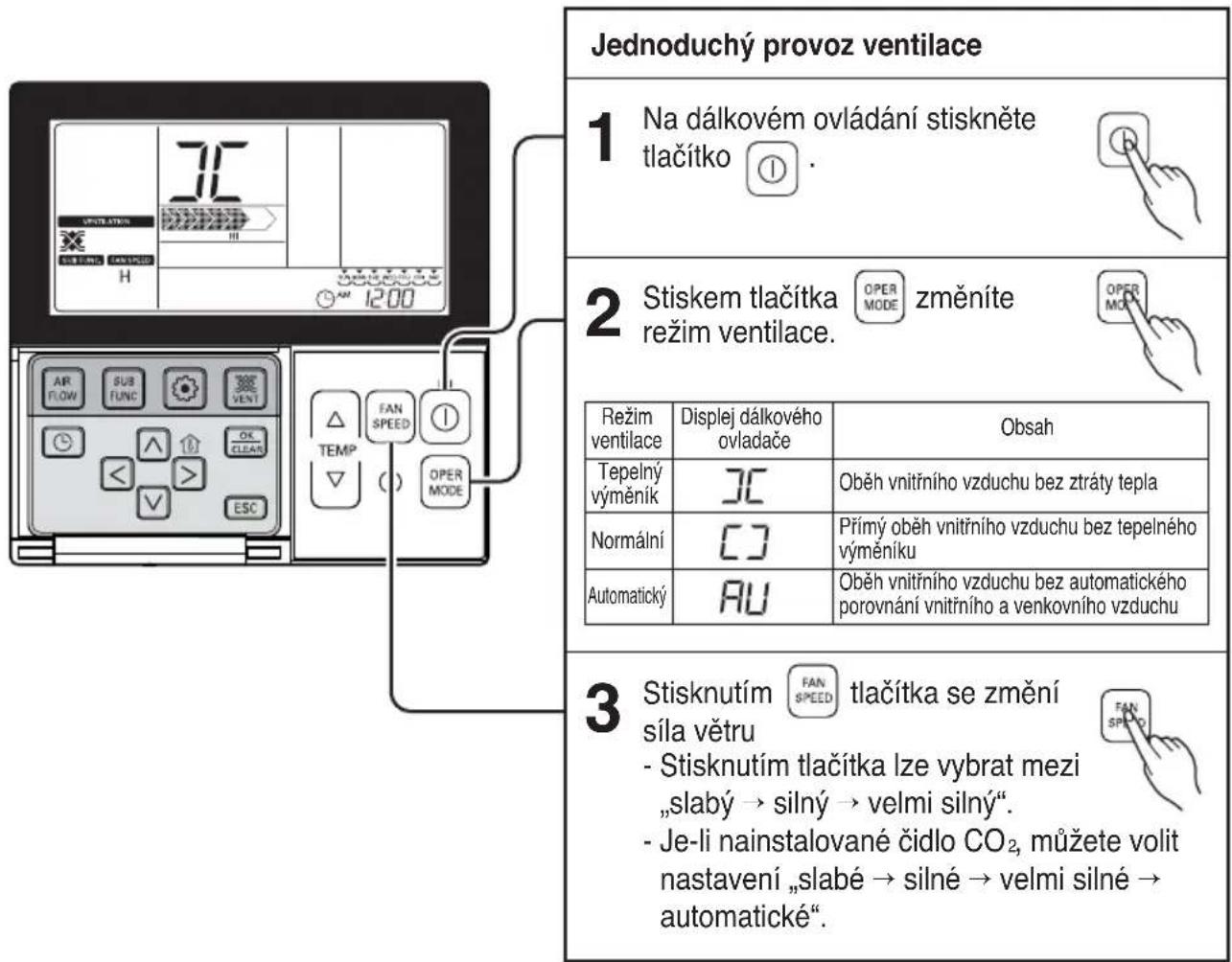 LG LZH200GBA2 - Způsob ovládání a výběru objemu vzduchu – Jednoduchý provoz s ventilací. - 1