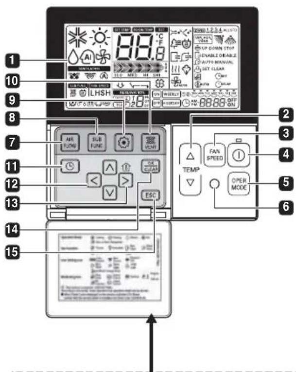 LG LZH200GBA2 - LCD Remote Controller (PQRCVSL0 / PQRCVSL0QW) - 1
