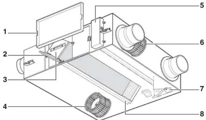 LG LZH200GBA2 - Caratteristiche - 4