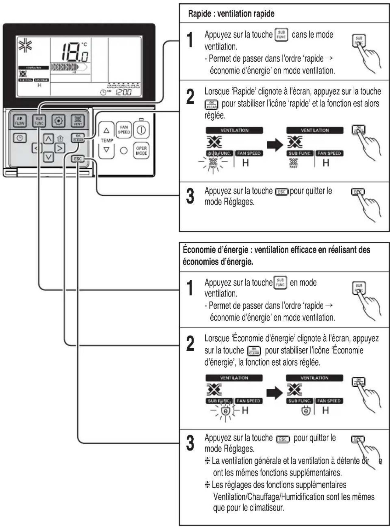 LG LZH200GBA2 - Mode Ventilation rapide/économie d'énergie - 1