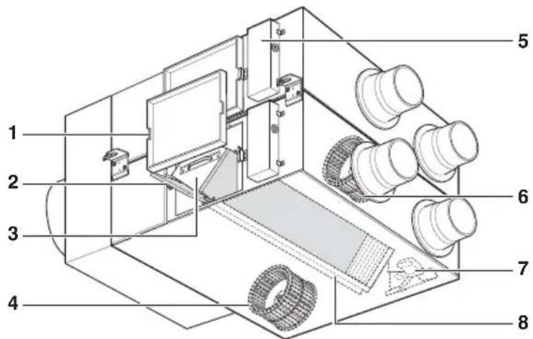 LG LZH200GBA2 - Modèles: LZ-H150GBA2 / LZ-H200GBA2 - 1