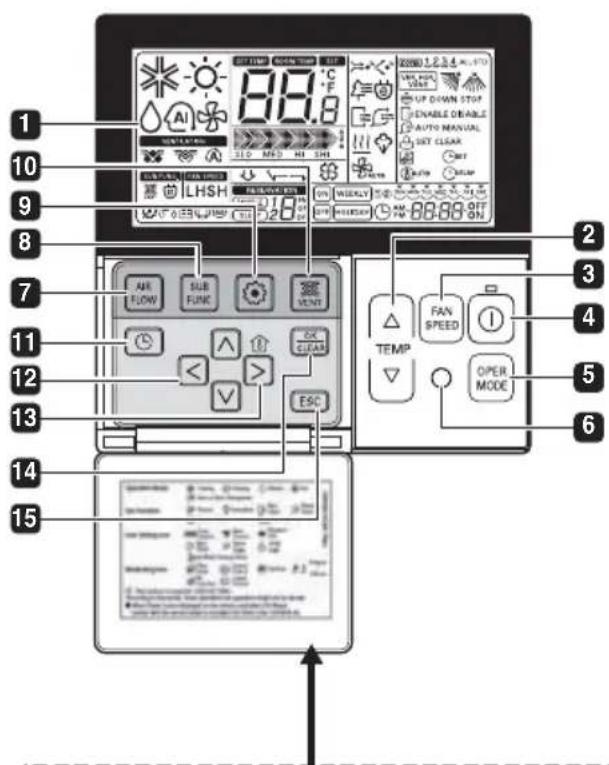 LG LZH200GBA2 - Control remoto LCD (PQRCVSL0 / PQRCVSL0QW) - 1