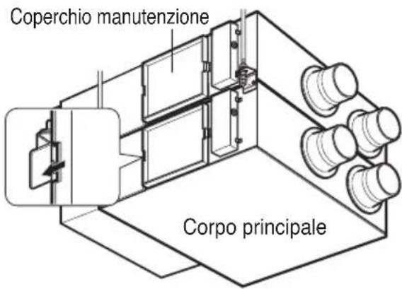 LG LZH200GBA2 - Estrarre il filtro dell'aria. - 2