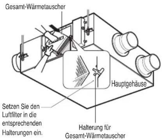 LG LZH200GBA2 - Einsetzen des Gesamt-Wärmetauschers - 1