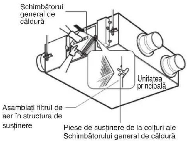 LG LZH200GBA2 - Asamblarea Schimbătorului general de căldură - 1