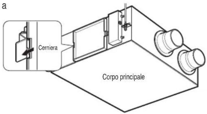 LG LZH200GBA2 - Montaggio del coperchio di manutenzione - 3
