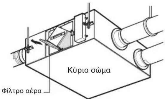 LG LZH200GBA2 - Βγάλτε έξω τον εναλλάκτη συνολικής θερμότητας. - 4